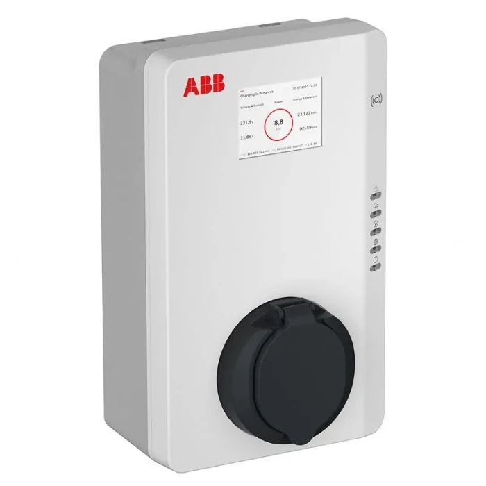 abb